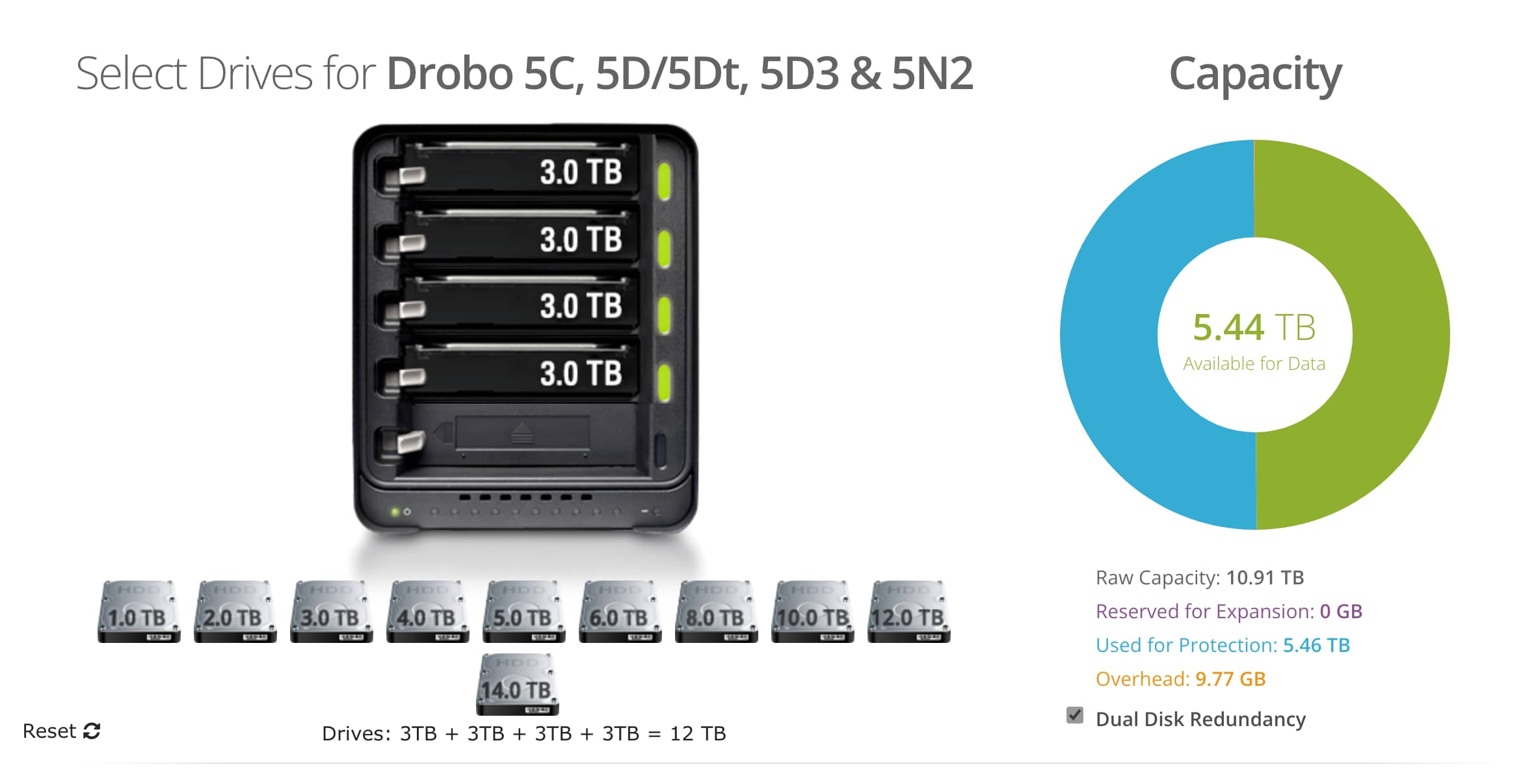 Drobo5nの増設作業 水凪工房